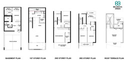 Belgravia Green (D28), Terrace #625587651